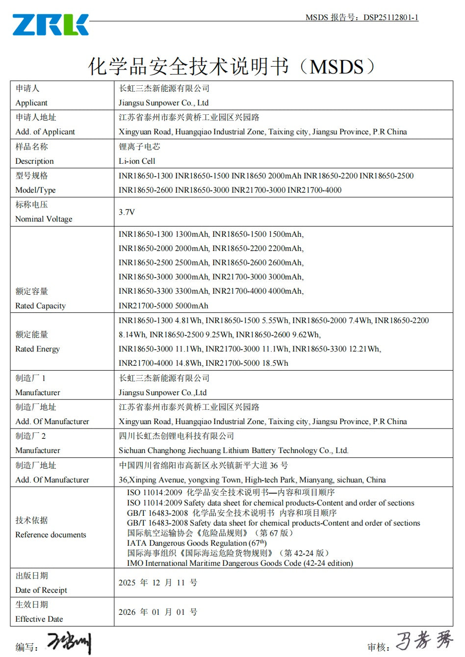 MSDS safety data sheet for lithium-ion cells