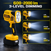 Industrial Cordless LED Spotlight DC 18 to 21V Long Range Searchlight for Construction Patrol and Rescue