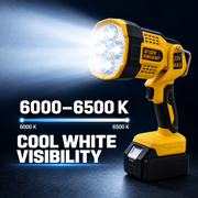 Industrial Cordless LED Spotlight DC 18 to 21V Long Range Searchlight for Construction Patrol and Rescue