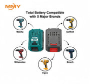 Professional Cross-Brand Battery Adapter for 20V Cordless Tool Batteries