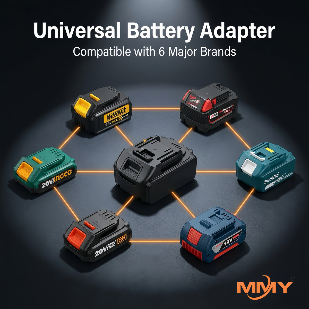 Professional Cross-Brand Battery Adapter for 20V Cordless Tool Batteries