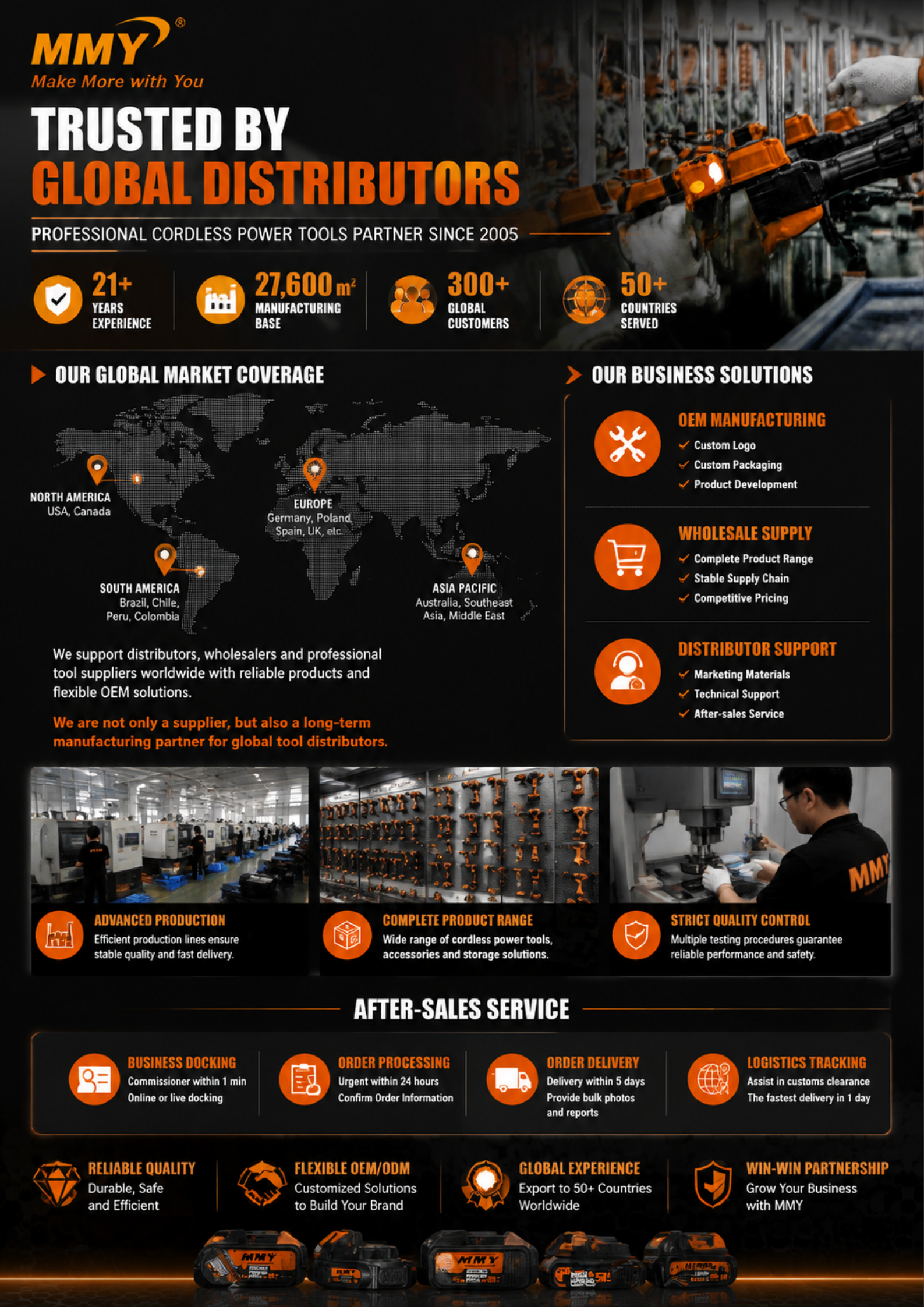 MMY global distributor program